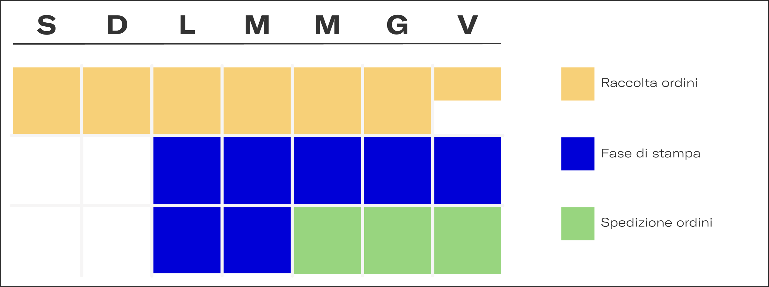 Calendario di stampa